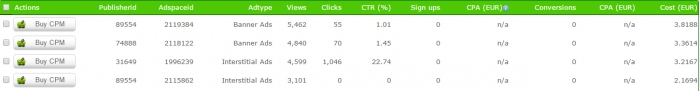 cpm results page