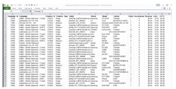 excel pivot table