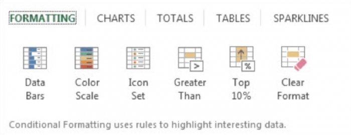 formatting excel