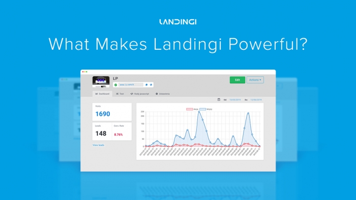 what makes landingi powerful?