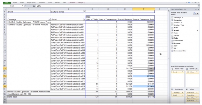 pivot table 7