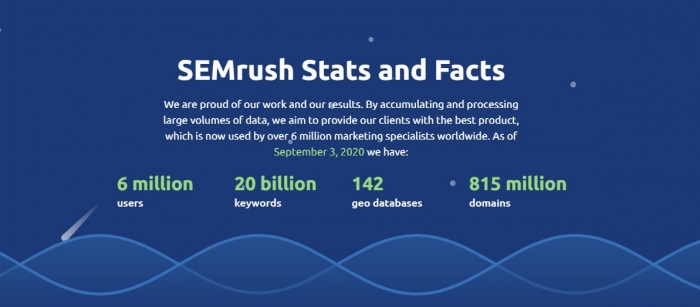 semrush stats