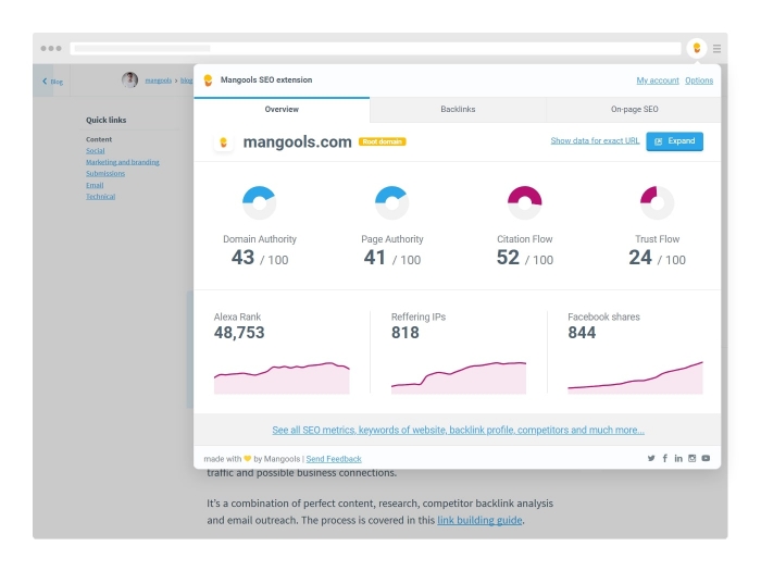 mangools seo extension