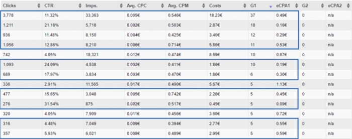 whitelist website analysis