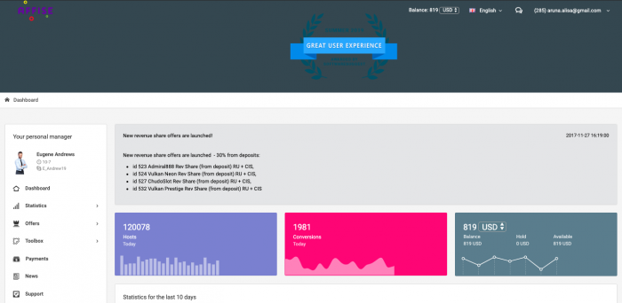 affise affiliates dashboard