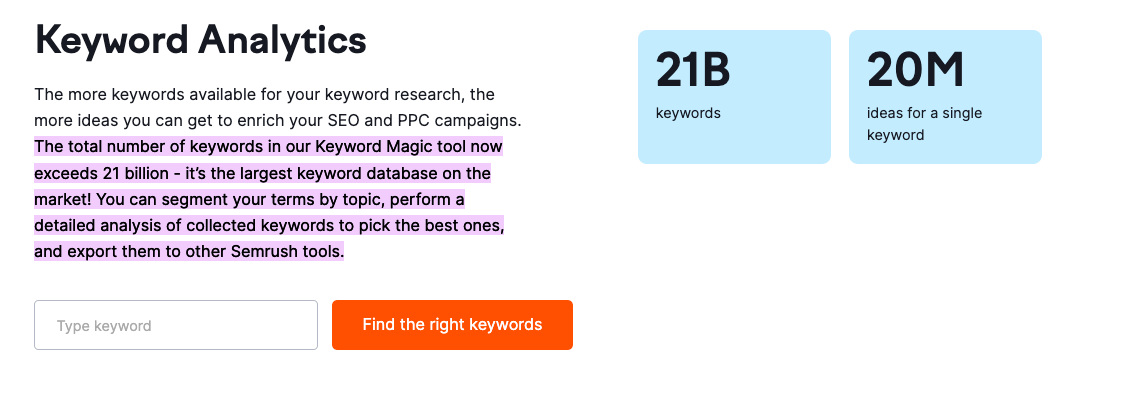 keyword anaytics for semrush