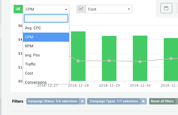 analyze traffic