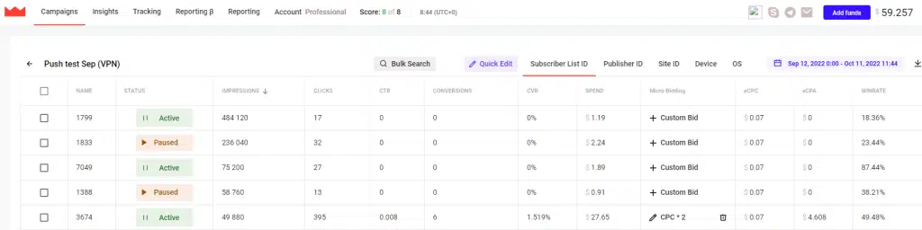 richads statistics optimizer