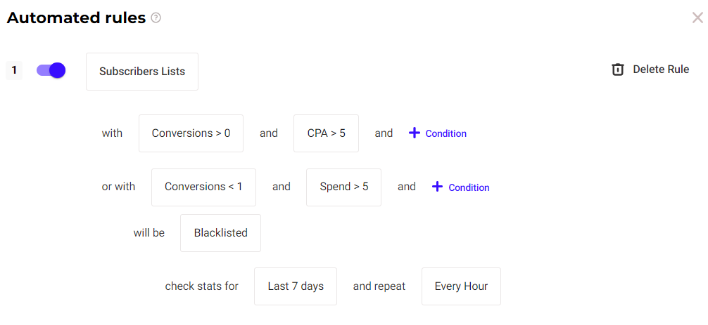 richads automated rules